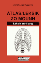 Atlas/Leksik zo Mounn