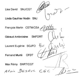 Signatures