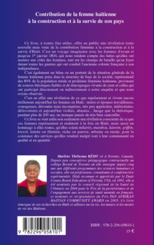 Contribution de la femme haïtienne à la construction et à la survie de son pays